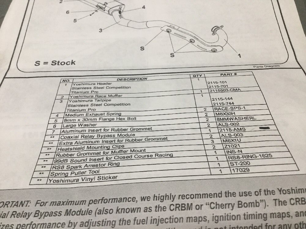 Cherry-Bomb-CRBM-Unit-Suzuki-06-LTR-450-ATV